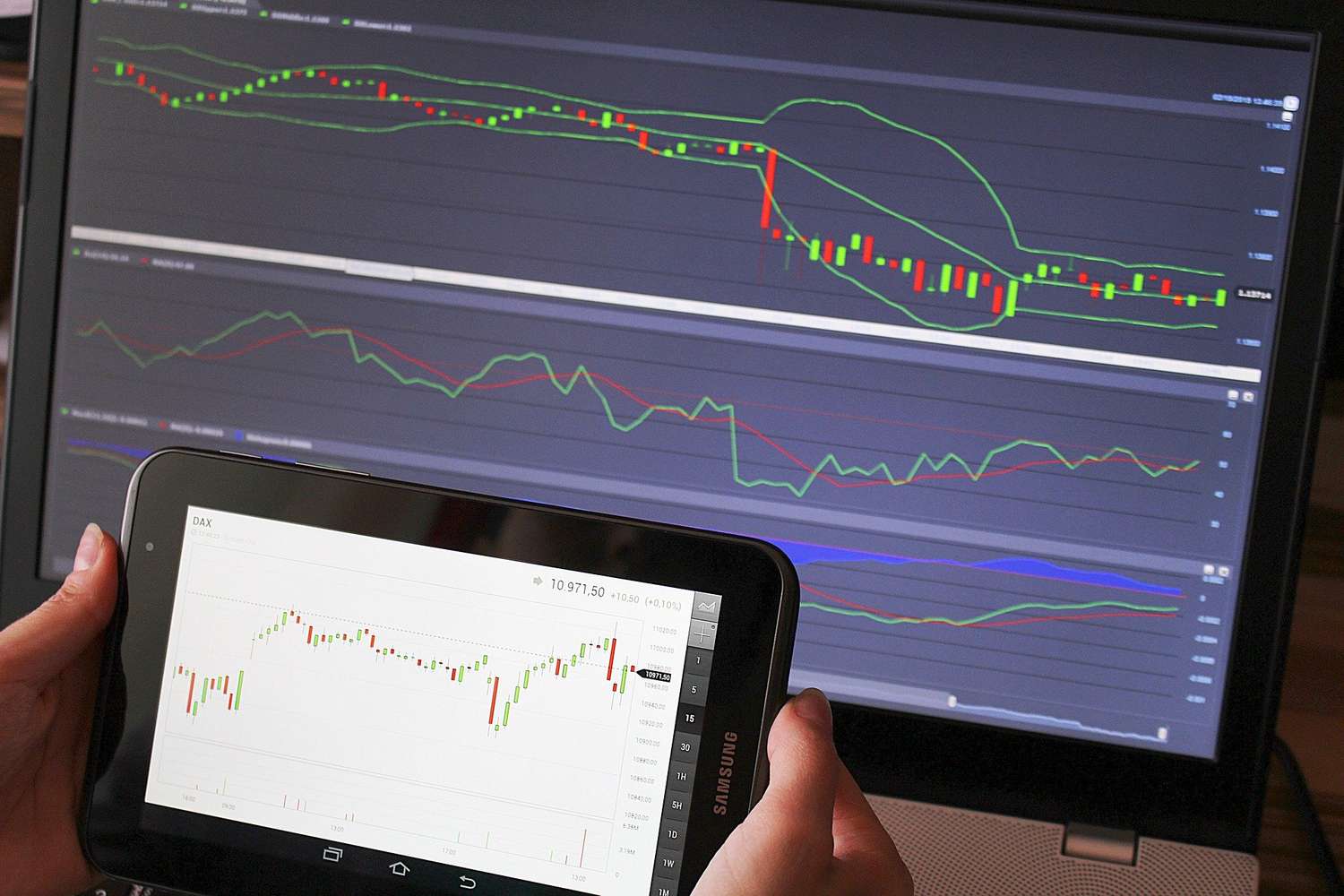Closeup forex charts on computer with iPad showing candles
